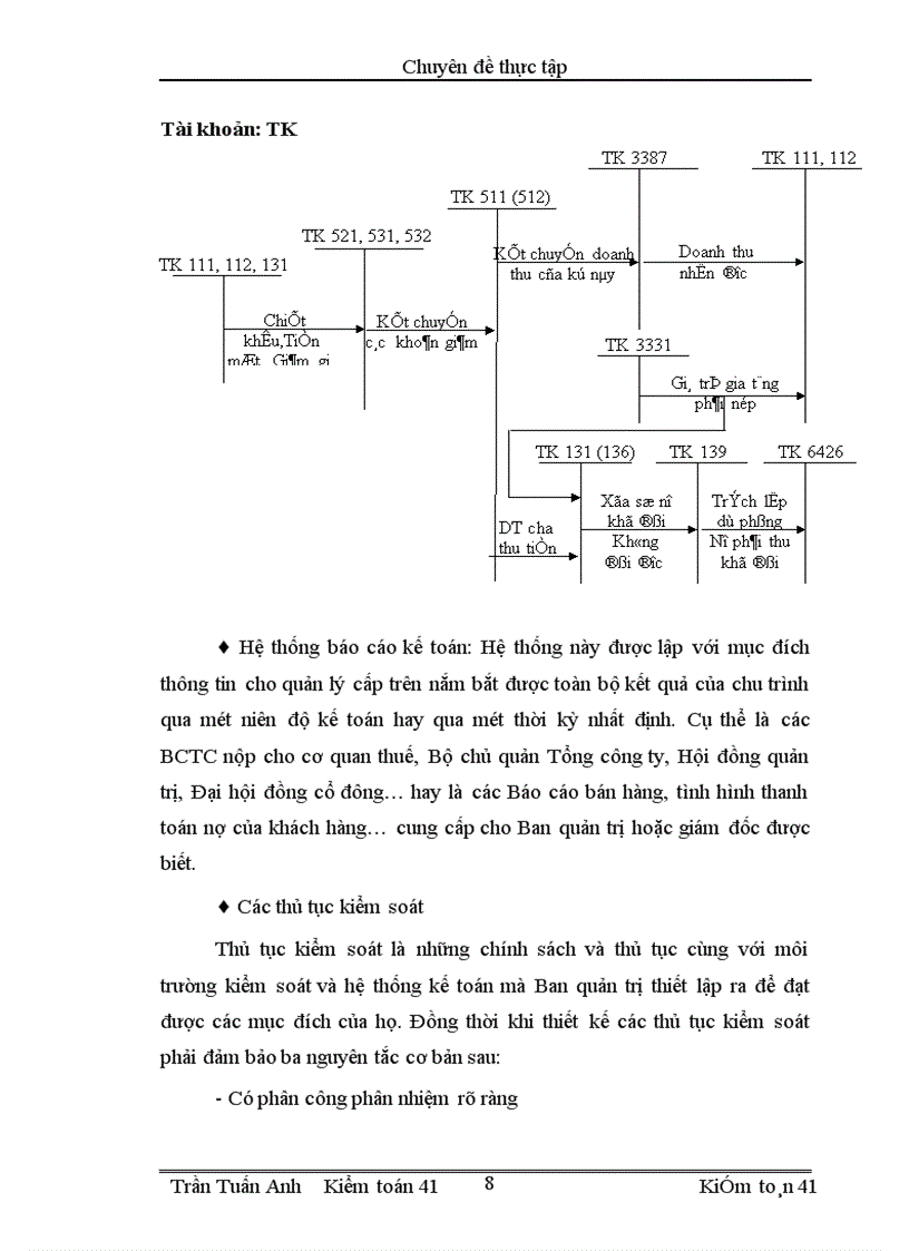 image for page Kiểm toán chu trình bán hàng – thu tiền trong kiểm toán báo cáo tài chính do Công ty Kiểm toán và Dịch vụ tin học thực hiện