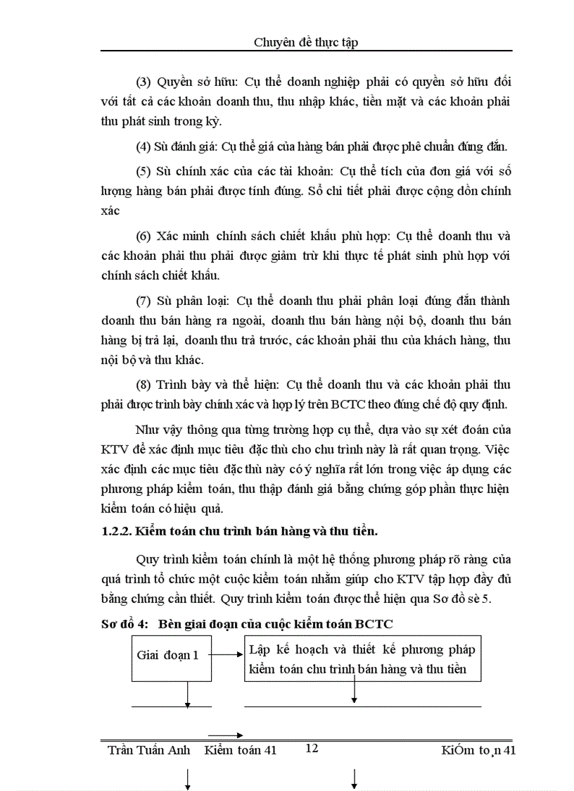 image for page Kiểm toán chu trình bán hàng – thu tiền trong kiểm toán báo cáo tài chính do Công ty Kiểm toán và Dịch vụ tin học thực hiện