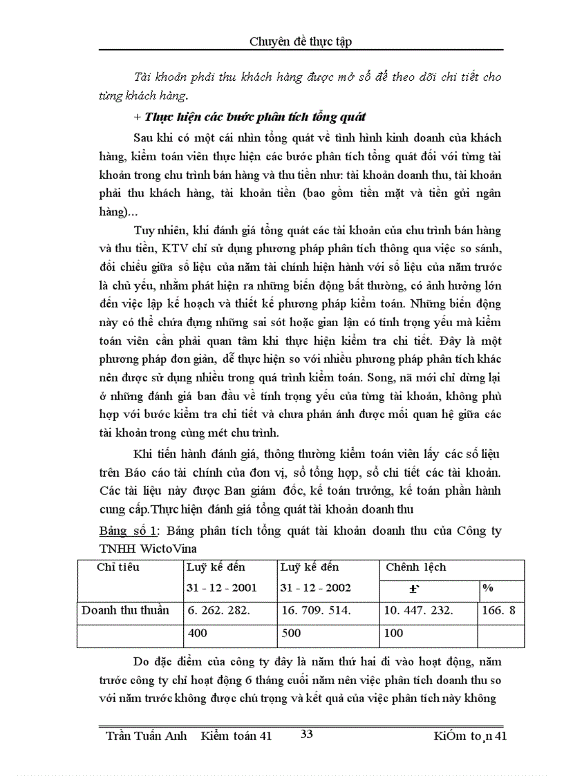 image for page Kiểm toán chu trình bán hàng – thu tiền trong kiểm toán báo cáo tài chính do Công ty Kiểm toán và Dịch vụ tin học thực hiện