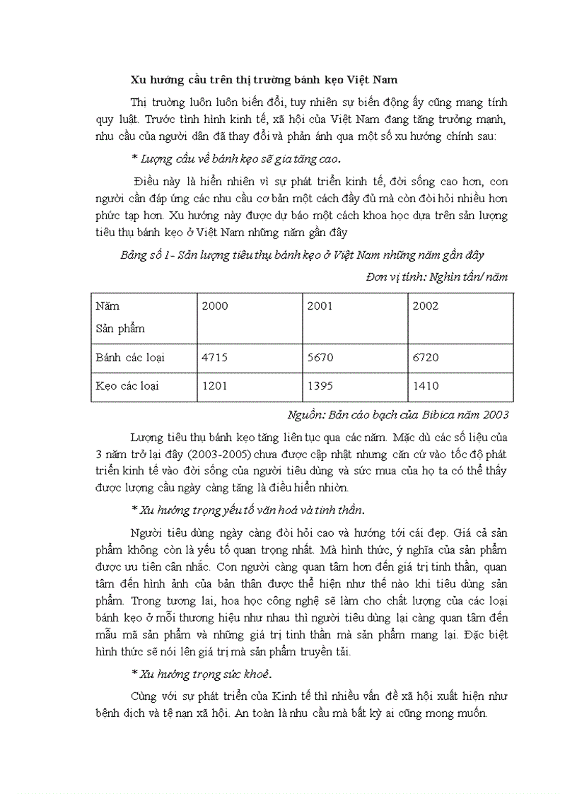 image for page Các giải pháp Marketing nhằm phát triển thị trường cho công ty bánh kẹo Hữu Nghị