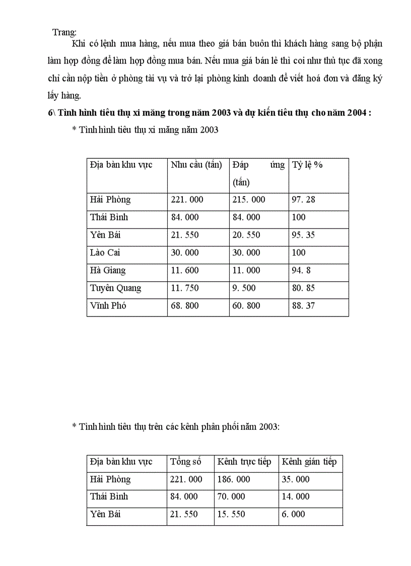 image for page Phân tích tình hình tiêu thụ sản phẩm và xây dựng một số biện pháp đẩy mạnh tiêu thụ sản phẩm cuả công ty Xi Măng Hải Phòng