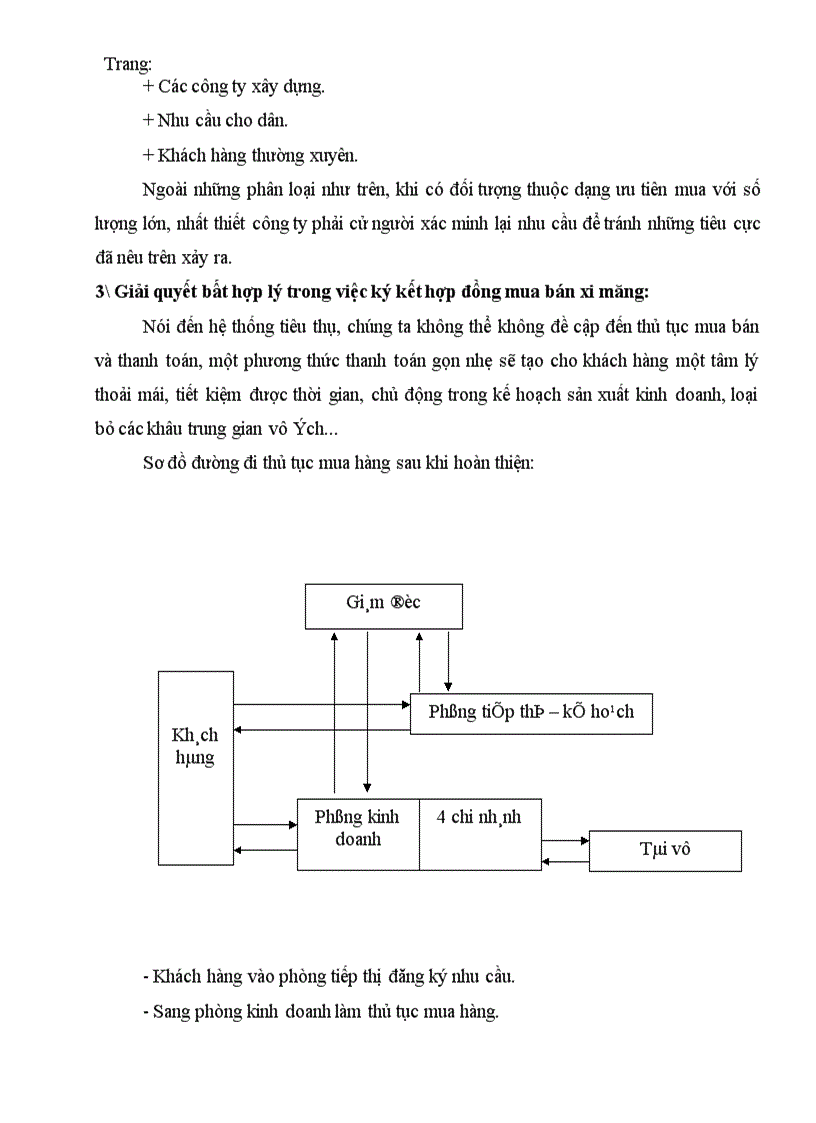 image for page Phân tích tình hình tiêu thụ sản phẩm và xây dựng một số biện pháp đẩy mạnh tiêu thụ sản phẩm cuả công ty Xi Măng Hải Phòng