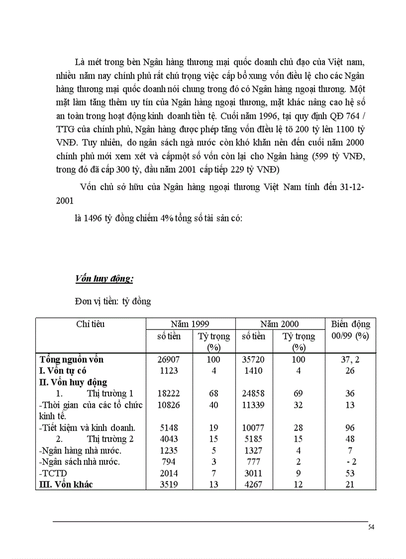 image for page Một số giải pháp nâng cao chất lơượng thẩm định tài chính dự án đầu tơư trong hoạt động cho vay tại NHNTVN.