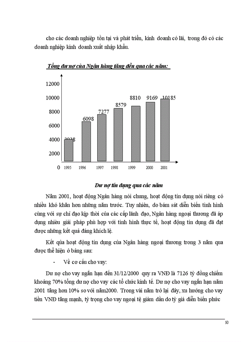 image for page Một số giải pháp nâng cao chất lơượng thẩm định tài chính dự án đầu tơư trong hoạt động cho vay tại NHNTVN.