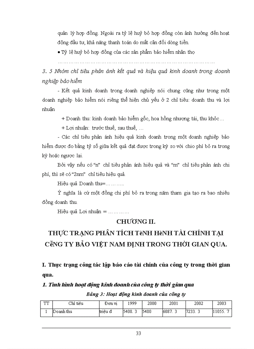image for page Thực trạng phân tích tình hình tài chính tại công ty bảo việt nam định trong thời gian qua