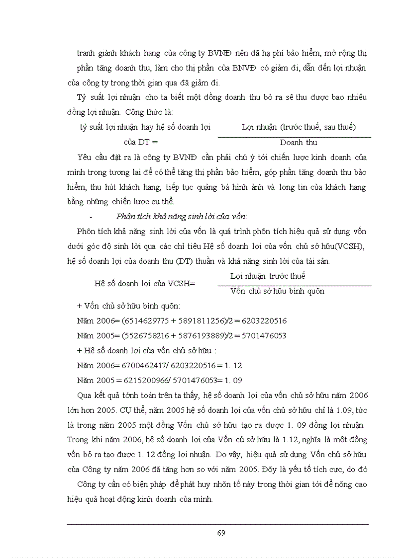 image for page Thực trạng phân tích tình hình tài chính tại công ty bảo việt nam định trong thời gian qua
