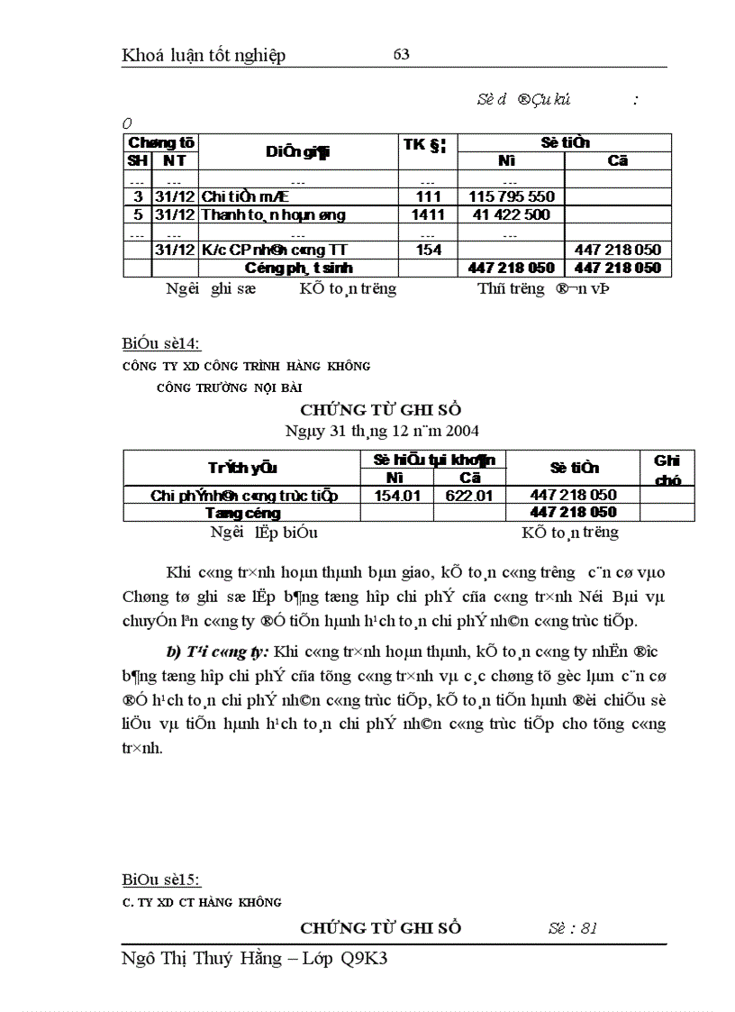 image for page Những vấn đề cơ bản về hạch toán chi phí sản xuất và tính giá thành sản phẩm trong doanh nghiệp xây lắp