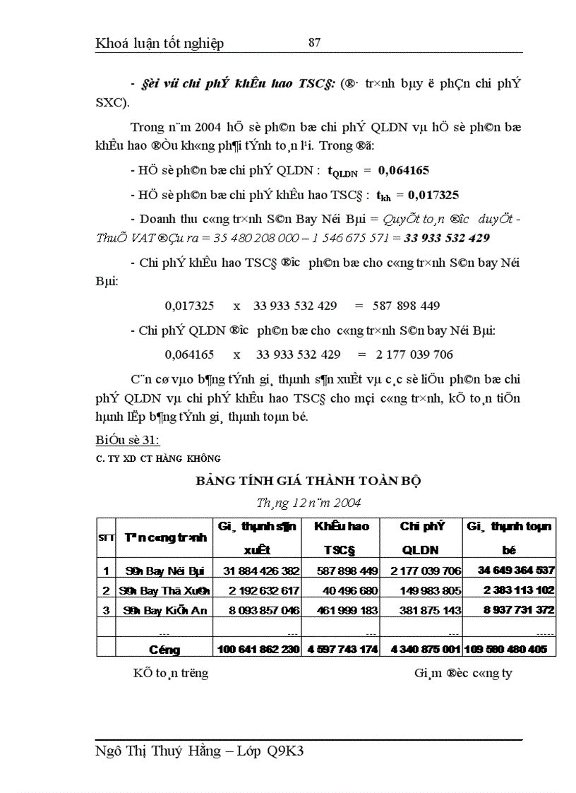 image for page Những vấn đề cơ bản về hạch toán chi phí sản xuất và tính giá thành sản phẩm trong doanh nghiệp xây lắp