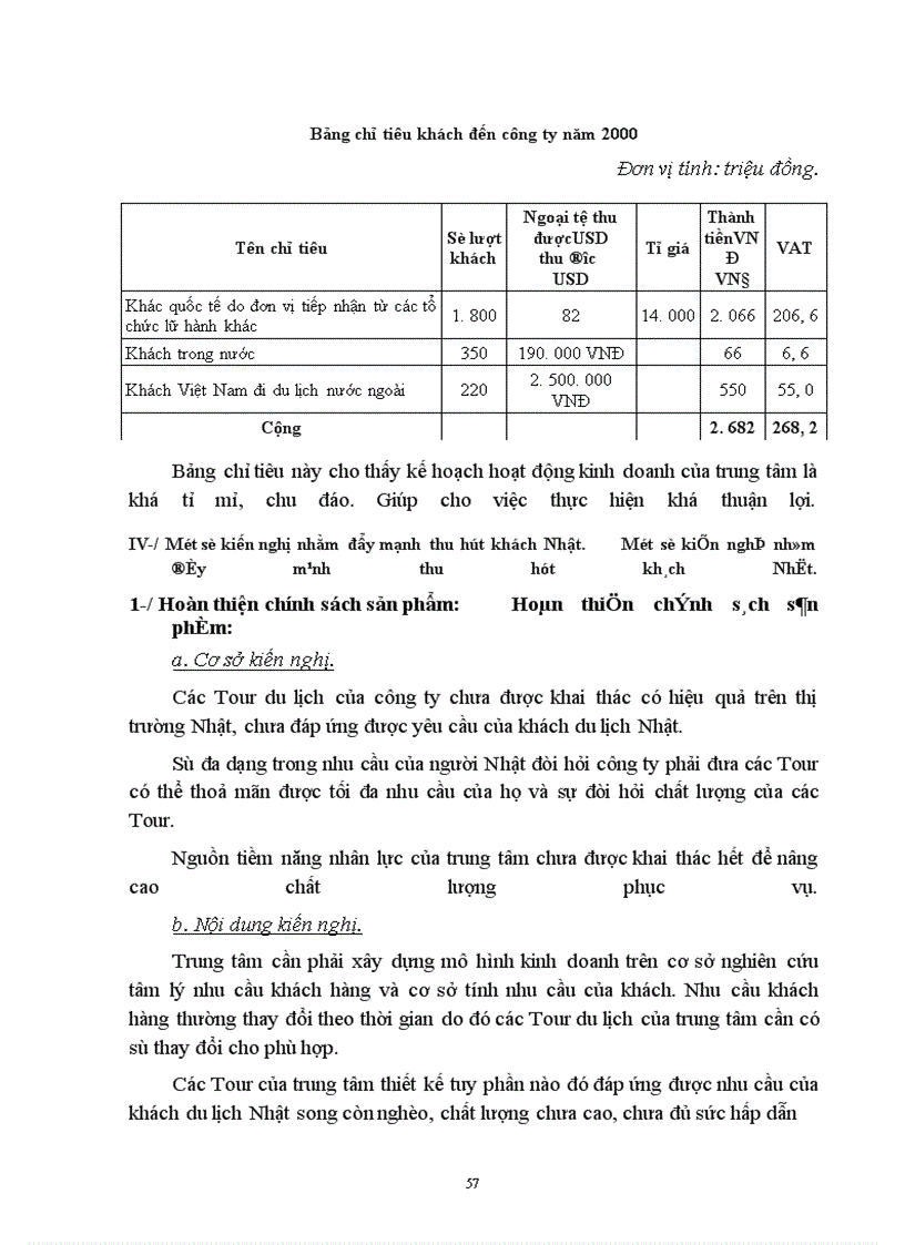 image for page Các giải pháp đẩy mạnh thu hút khách du lịch Nhật Bản của công ty Du lịch dịch vụ Tây Hồ