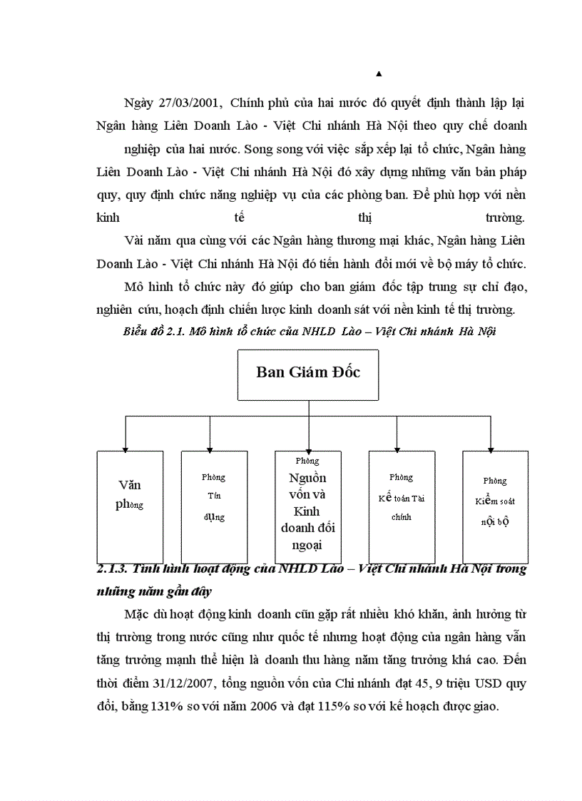 image for page Nâng cao chất lượng thẩm định tài chính dự án tại Ngân hàng Liên Doanh Lào - Việt Chi nhánh Hà Nội