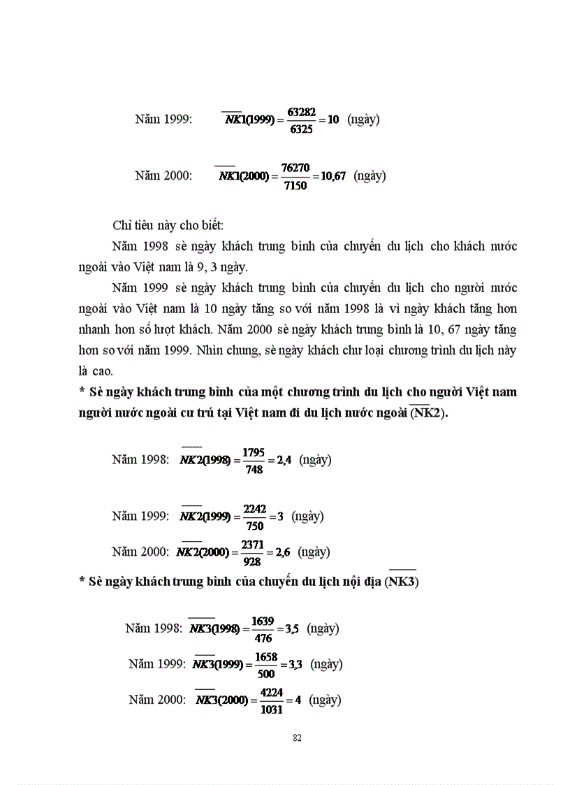 image for page Hiệu quả kinh doanh chương trình du lịch của Công ty du lịch việt nam hà nội, thực trạng và giải pháp