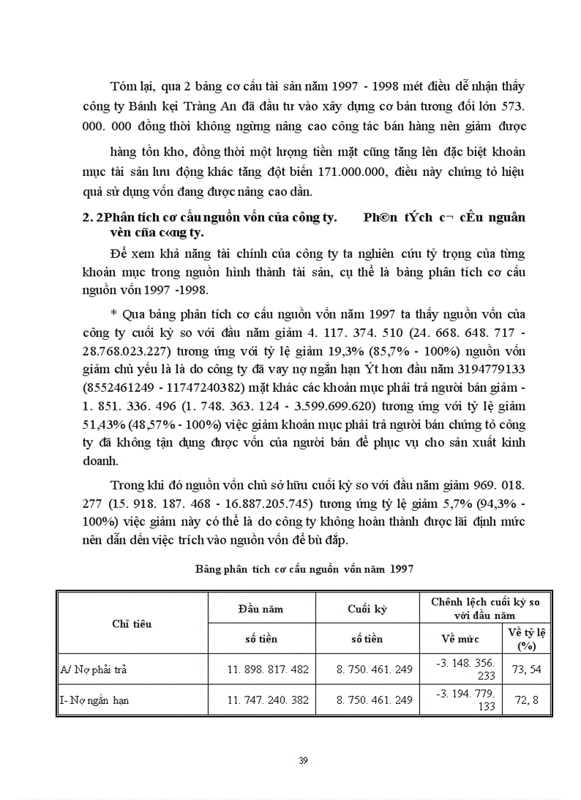 image for page Phân tích việc sử dụng vốn của công ty bánh kẹo Tràng An-Hà Nội.