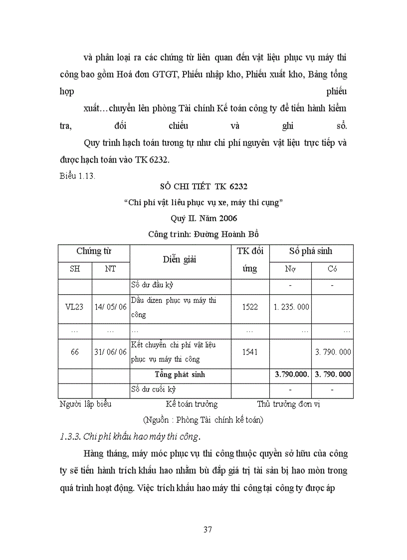 image for page Hoàn thiện kế toán chi phí sản xuất và tính giá thành sản phẩm xây lắp tại Công ty TNHH Đầu tư xây dựng và phát triển công nghệ Bắc Á