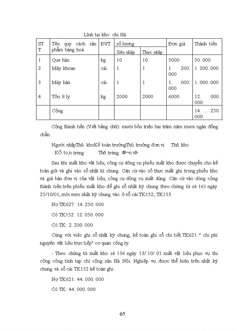 image for page Tổ chức công tác kế toán nguyên vật liệu, công cụ dụng cụ ở Công ty XDCTGT Việt Lào