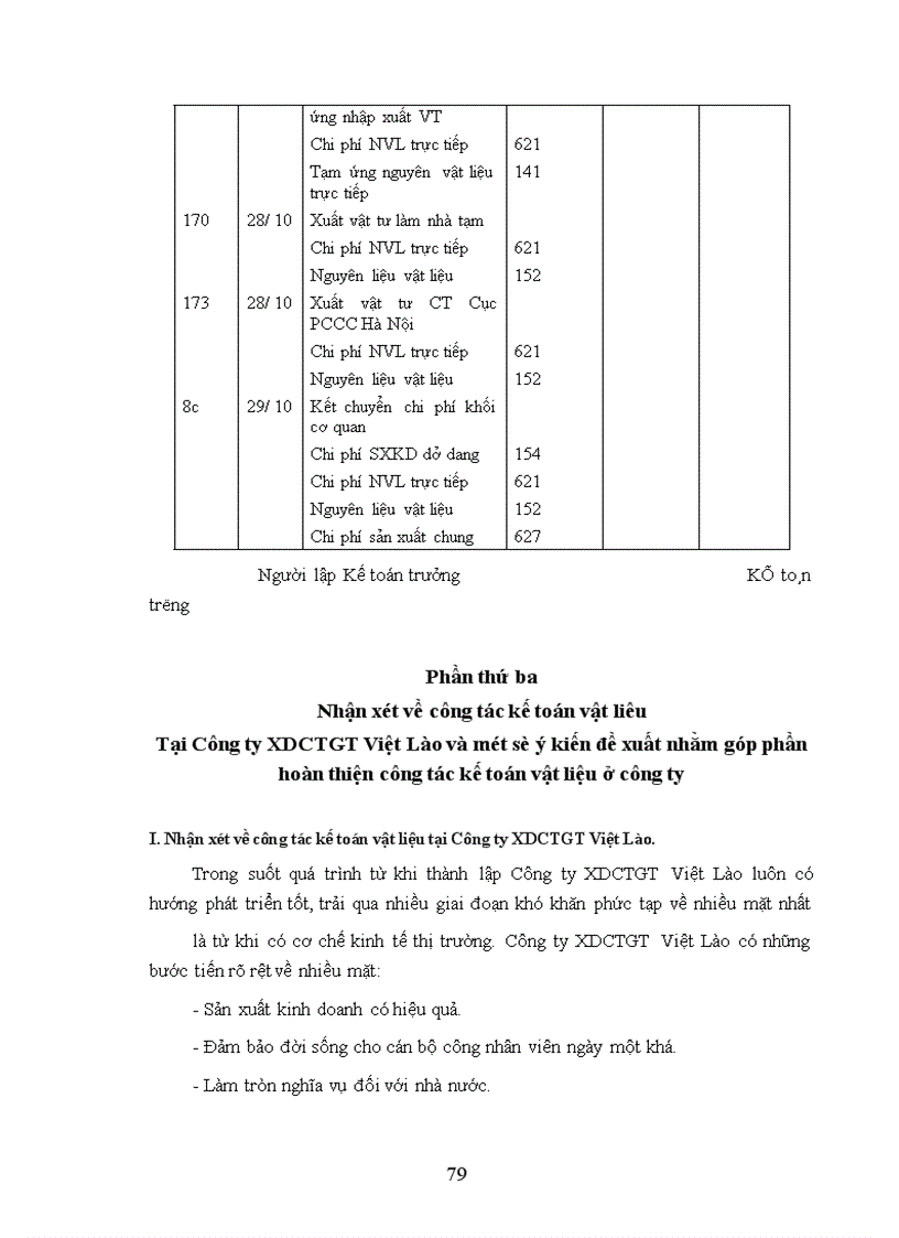 image for page Tổ chức công tác kế toán nguyên vật liệu, công cụ dụng cụ ở Công ty XDCTGT Việt Lào