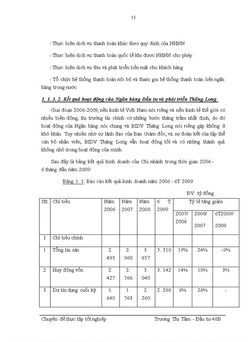 image for page Nâng cao chất lượng thẩm định tài chính dự án đầu tư tại Ngân hàng Đầu tư và Phát triển Việt Nam - Chi nhánh Thăng Long