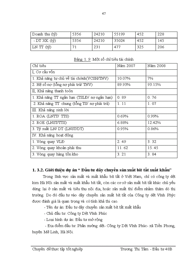 image for page Nâng cao chất lượng thẩm định tài chính dự án đầu tư tại Ngân hàng Đầu tư và Phát triển Việt Nam - Chi nhánh Thăng Long