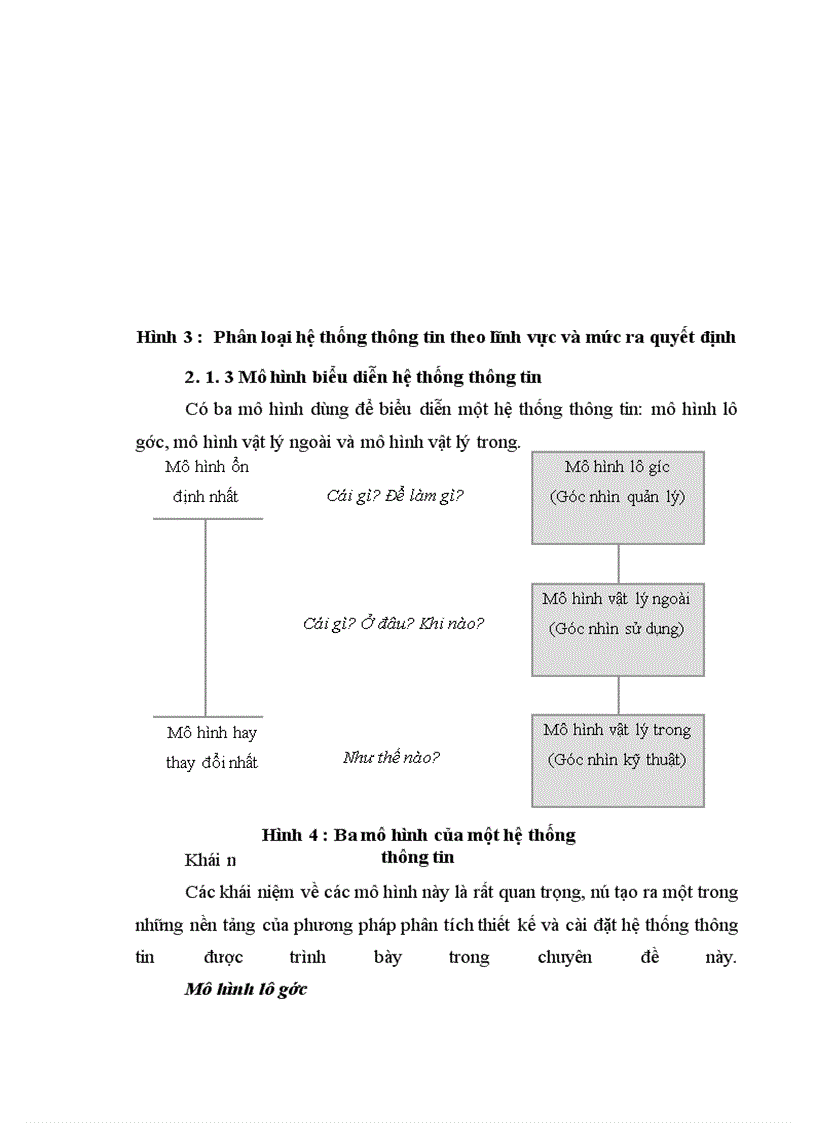 image for page Xây dựng hệ thống thông tin quản lý dịch vụ chăm sóc khách hàng tại Công ty phần mềm quản lý doanh nghiệp FAST