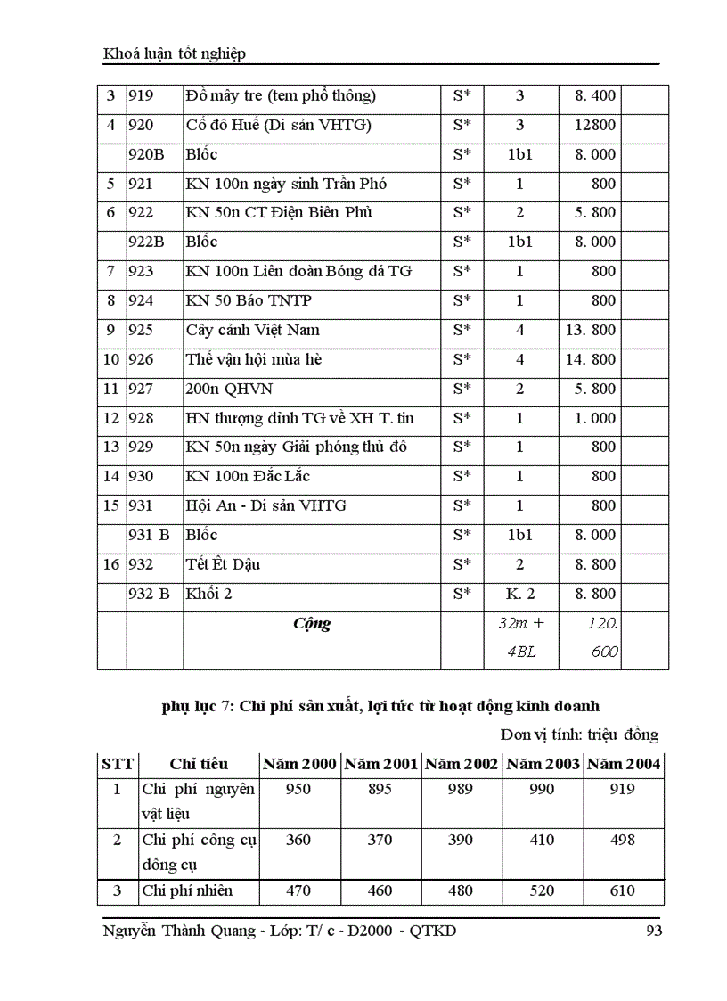 image for page Giải pháp nâng cao hiệu quả hoạt động sản xuất kinh doanh tại Công ty Tem