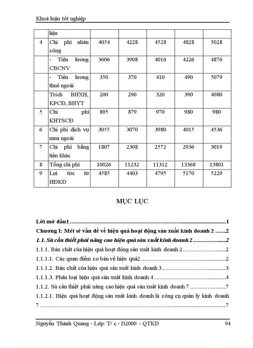 image for page Giải pháp nâng cao hiệu quả hoạt động sản xuất kinh doanh tại Công ty Tem