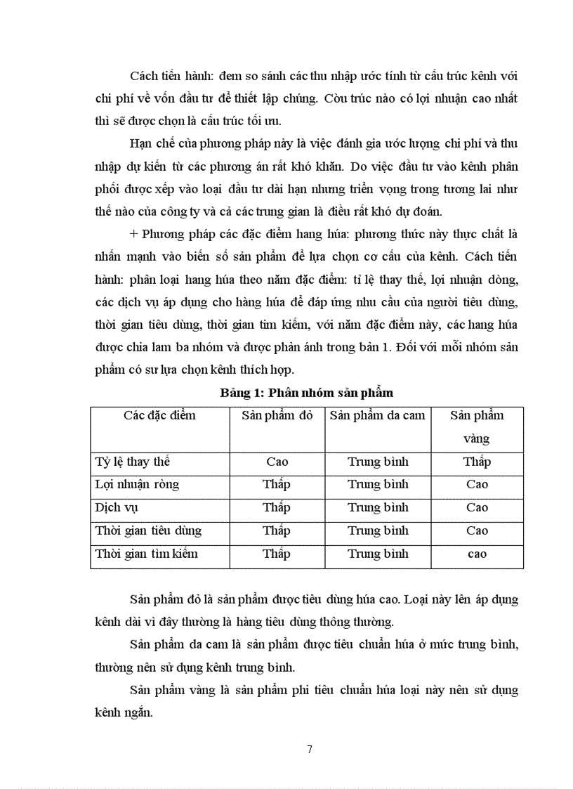 image for page Phân phối sản phẩm