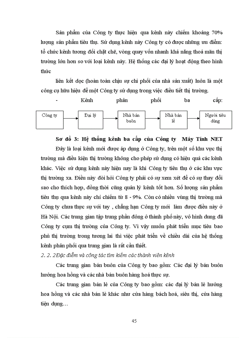 image for page Phân phối sản phẩm