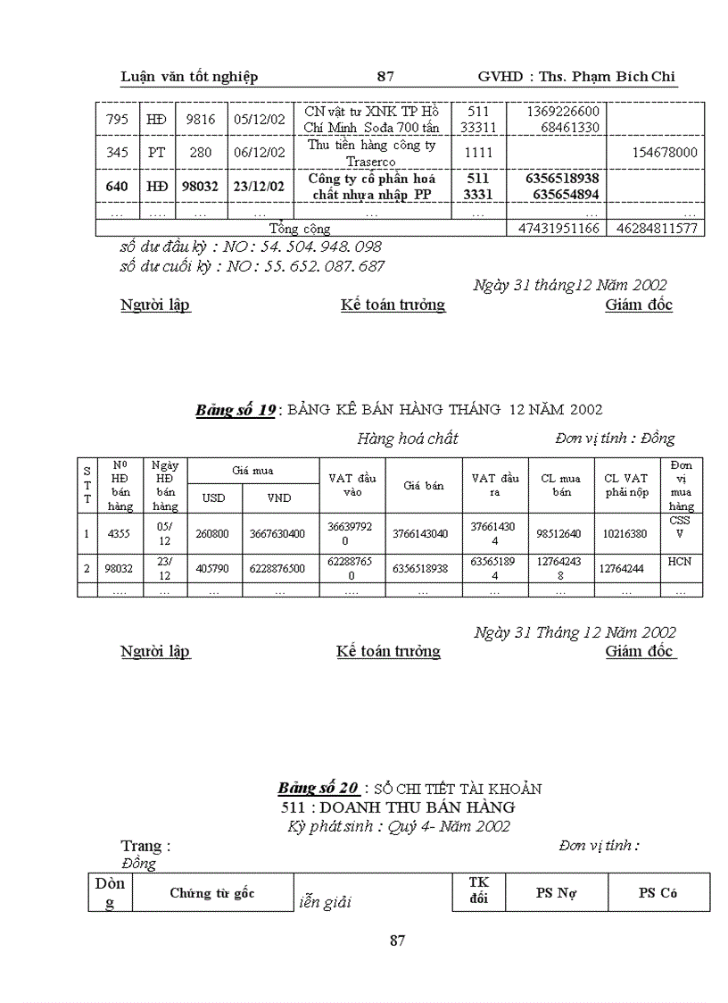 image for page Kế toán lưu chuyển hàng hoá Nhập khẩu trong các doanh nghiệp kinh doanh xuất nhập khẩkế toán lưu chuyển hàng hoá Nhập khẩu trong các doanh nghiệp kinh doanh xuất nhập khẩu
