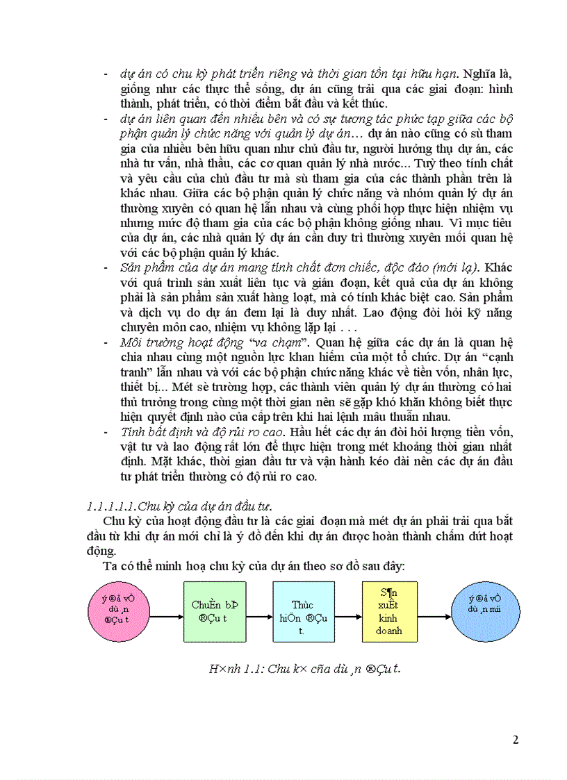 image for page Quản lý dự án đầu tư