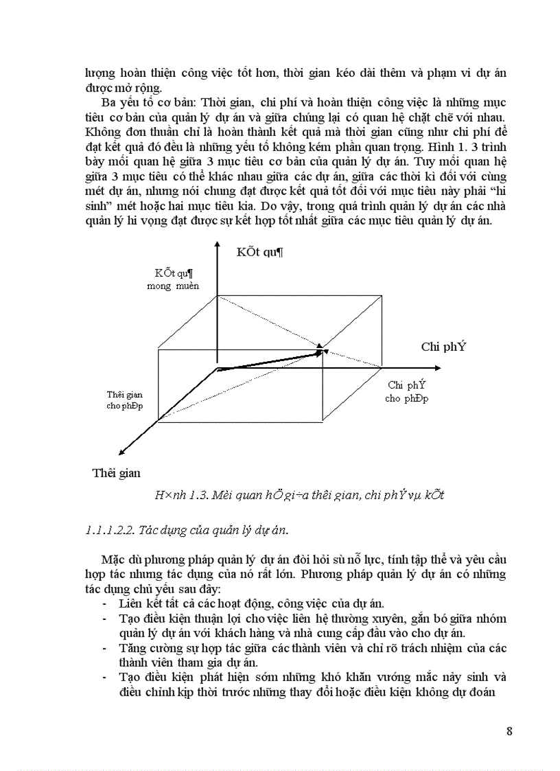 image for page Quản lý dự án đầu tư