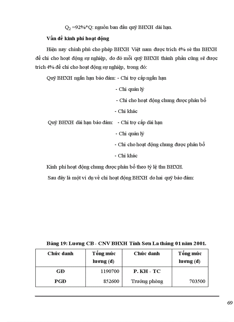 image for page Thành lập quỹ Bảo hiểm xã hội thành phần ở Bảo hiểm xã hội Việt nam
