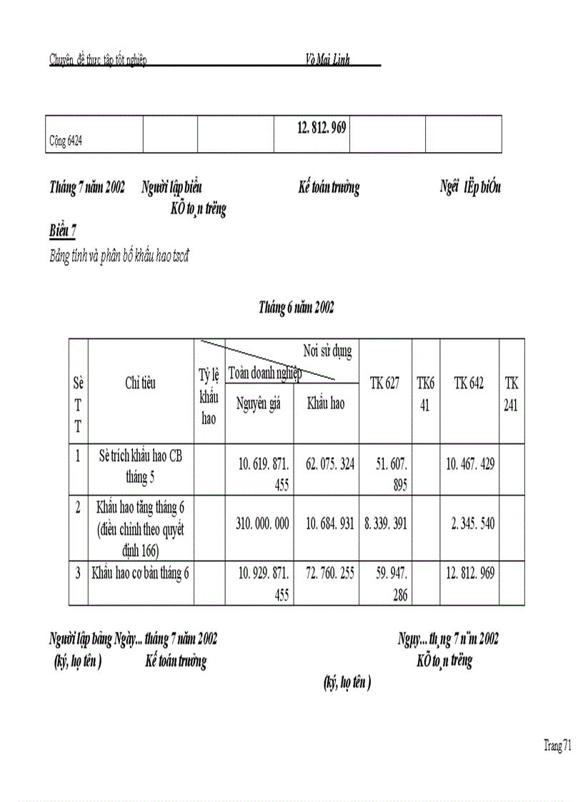 image for page Kế Toán Chi Phí Sản Xuất Và Tính Giá Thành Sản Phẩm tại doanh nghiệp Cảng Hà Nội