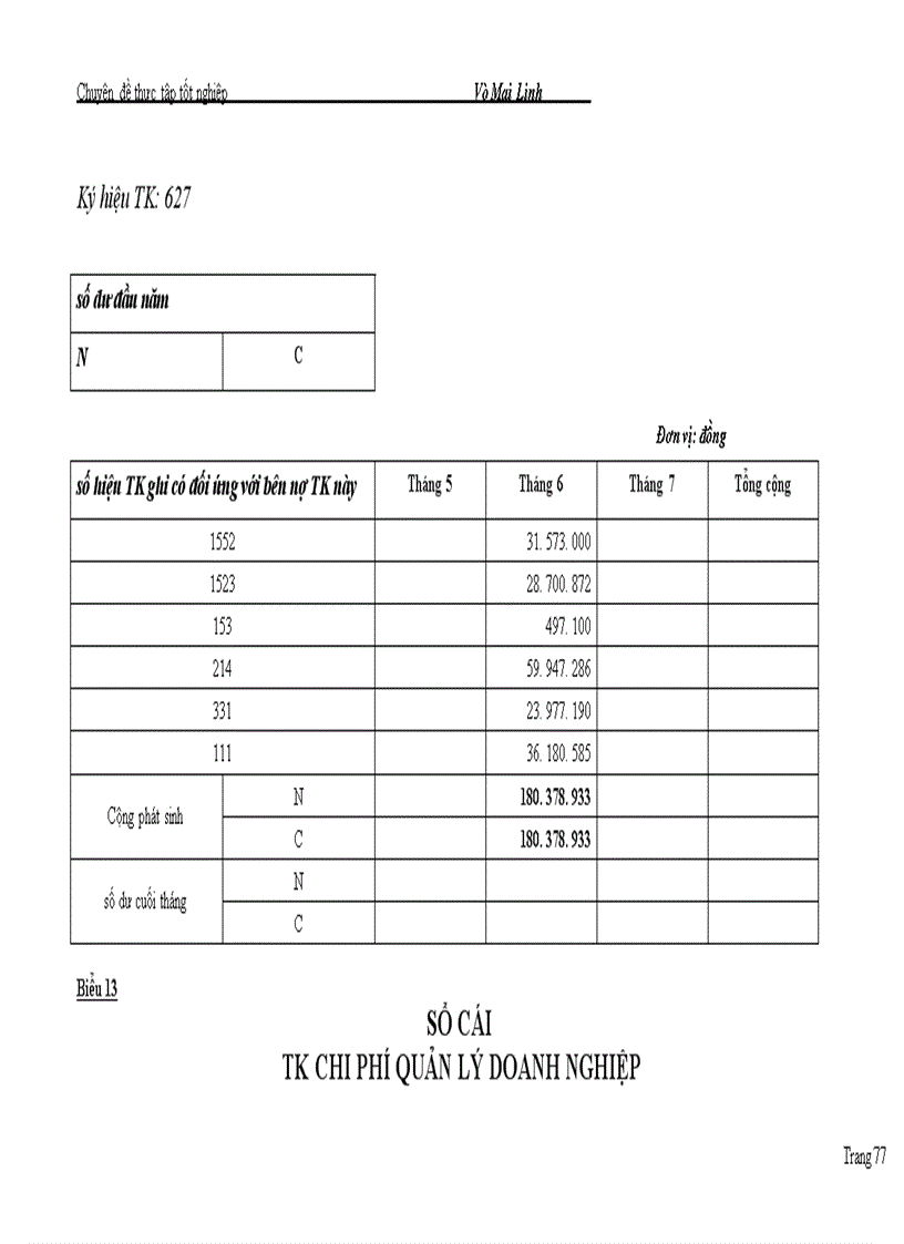 image for page Kế Toán Chi Phí Sản Xuất Và Tính Giá Thành Sản Phẩm tại doanh nghiệp Cảng Hà Nội