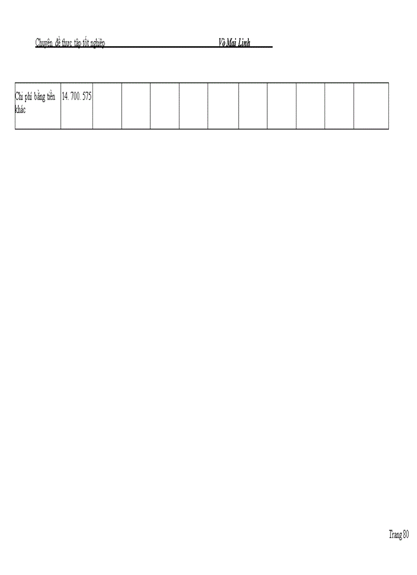 image for page Kế Toán Chi Phí Sản Xuất Và Tính Giá Thành Sản Phẩm tại doanh nghiệp Cảng Hà Nội