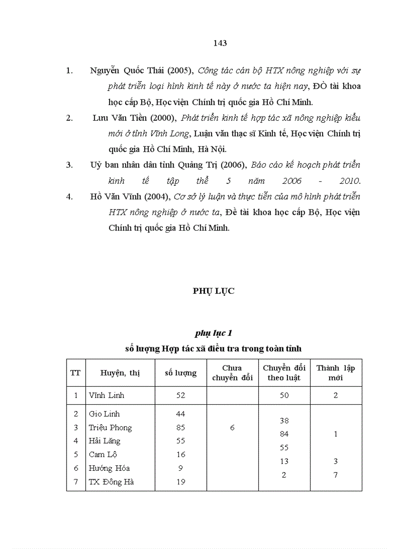 image for page Kinh tế tập thể trong nông nghiệp ở tỉnh Quảng Trị
