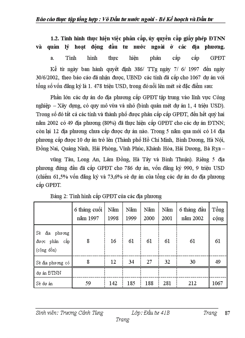 image for page Một số vướng mắc chính trong hoạt động ĐTNN tại Việt Nam và hướng tháo gỡ