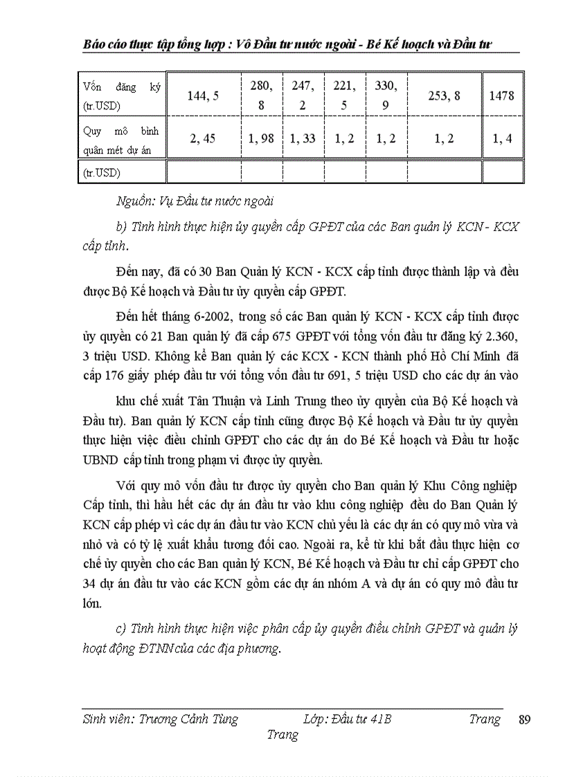 image for page Một số vướng mắc chính trong hoạt động ĐTNN tại Việt Nam và hướng tháo gỡ