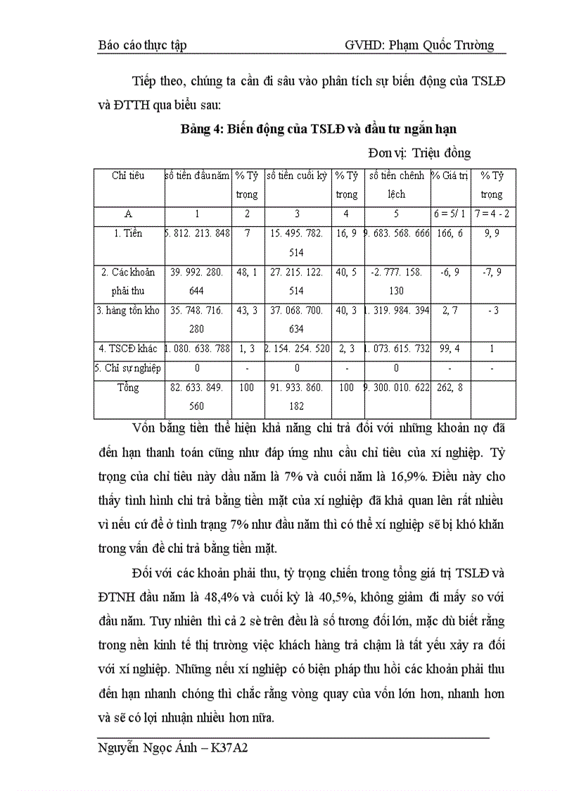 image for page Một số biện pháp nhằm nâng cao hiệu quả sử dụng vốn ở xí nghiệp Dược phẩm Trung ương II