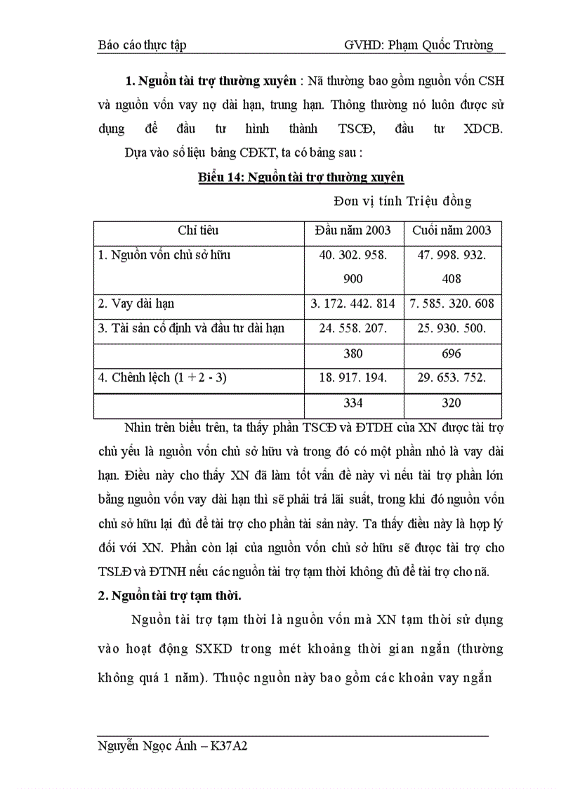 image for page Một số biện pháp nhằm nâng cao hiệu quả sử dụng vốn ở xí nghiệp Dược phẩm Trung ương II