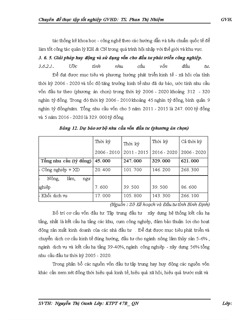 image for page Một số giải pháp thực hiện quy hoạch phát triển bền vững ngành công nghiệp tỉnh Bình Định đến năm 2020
