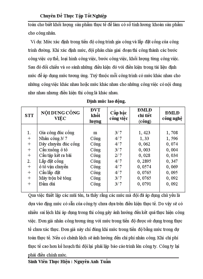 image for page Công tác kế toán tiền lương và các khoản trích theo lương tại Công ty quản lý và sửa chữa đường bộ 472