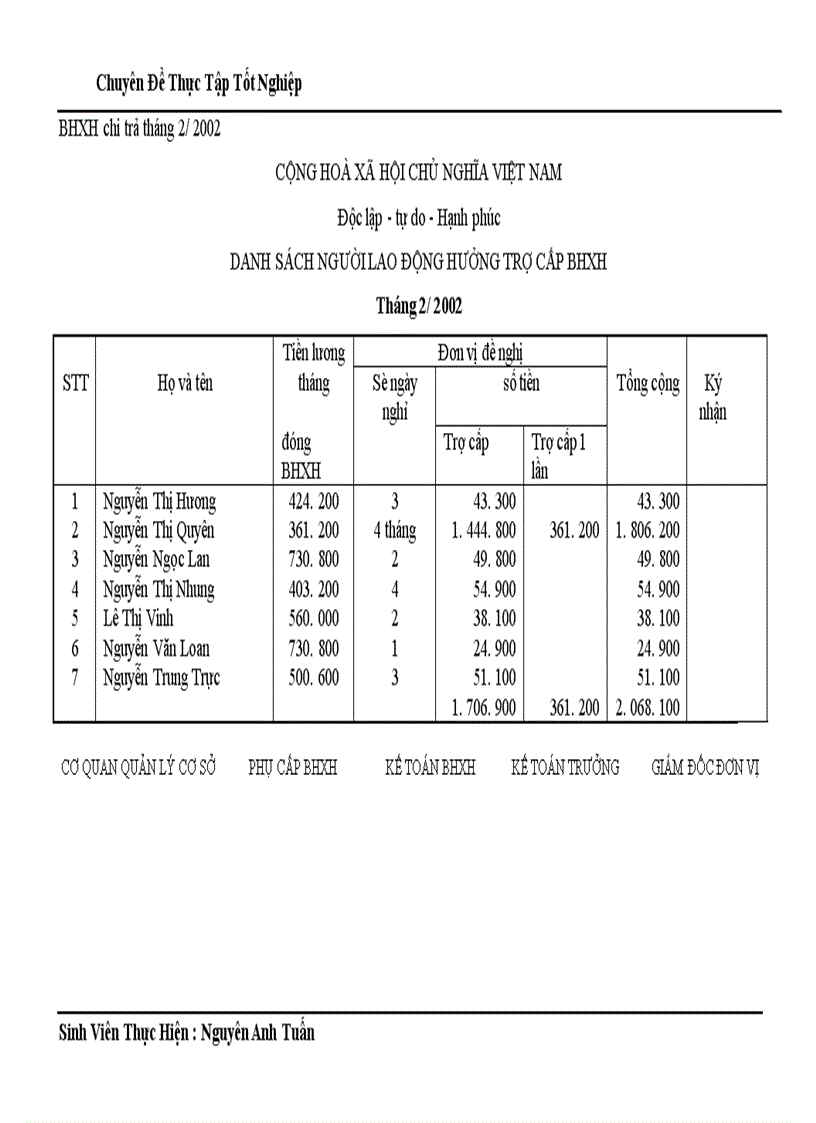 image for page Công tác kế toán tiền lương và các khoản trích theo lương tại Công ty quản lý và sửa chữa đường bộ 472