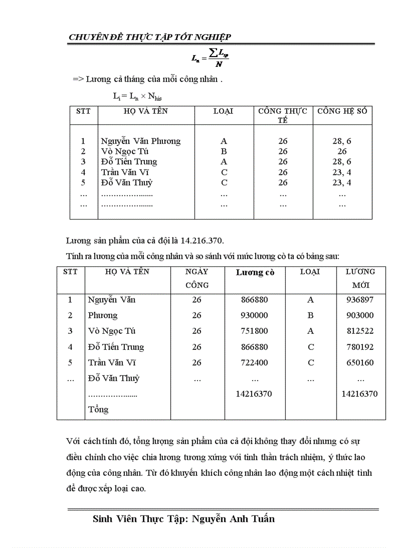 image for page Công tác kế toán tiền lương và các khoản trích theo lương tại Công ty quản lý và sửa chữa đường bộ 472
