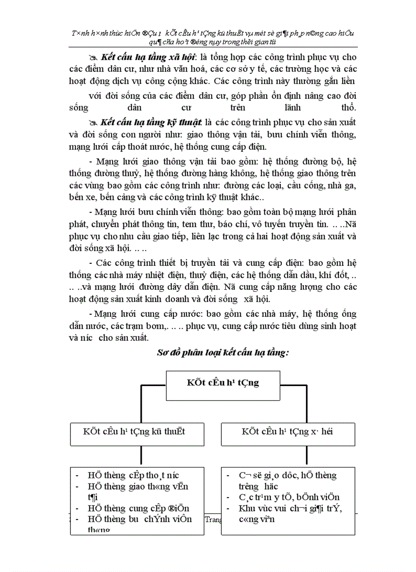 image for page Tình hình thực hiện đầu tư KCHT kỹ thuật và một số giải pháp nâng cao hiệu quả của hoạt động này trong thời gian tới