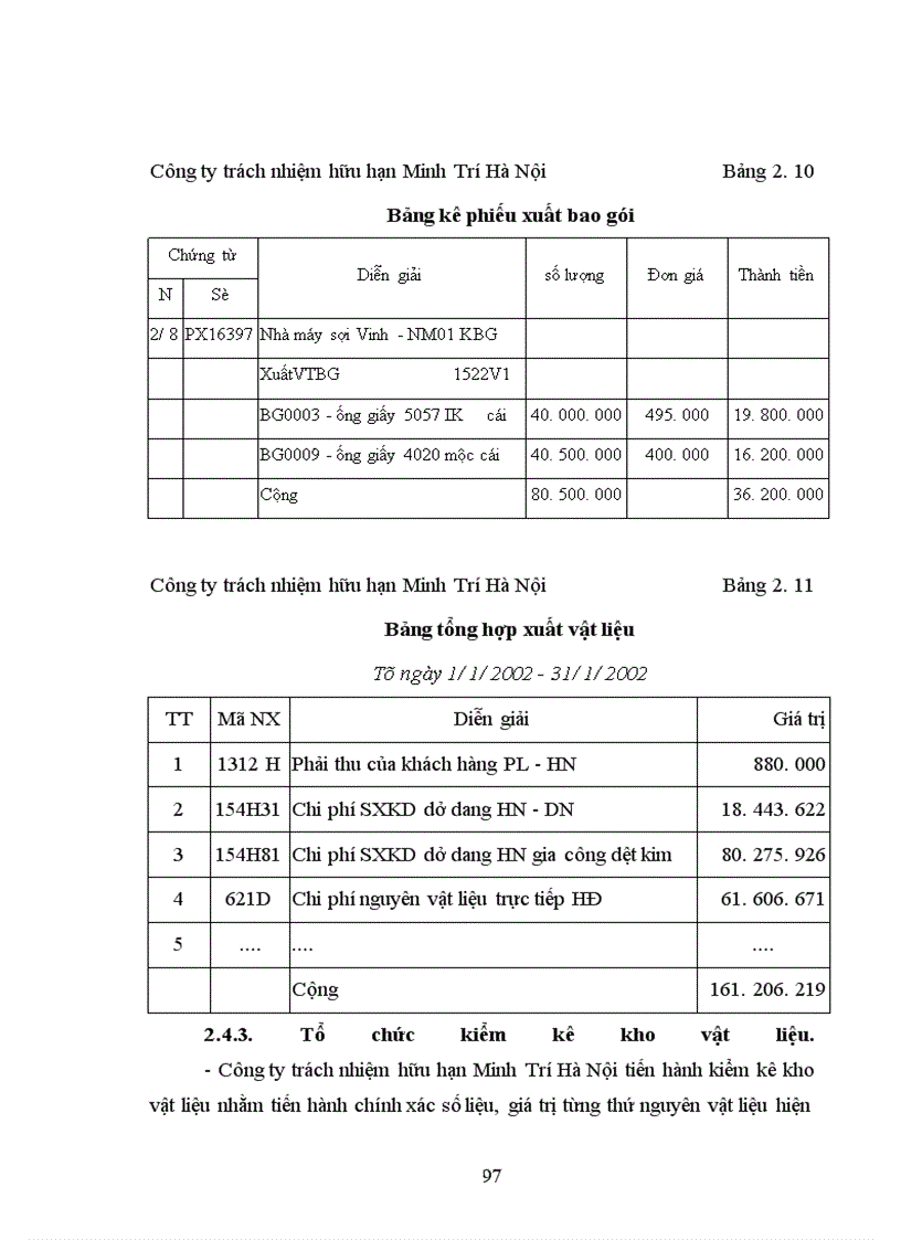 image for page Kế toán nguyên vật liệu tại Công ty trách nhiệm hữu hạn Minh Trí Hà Nội