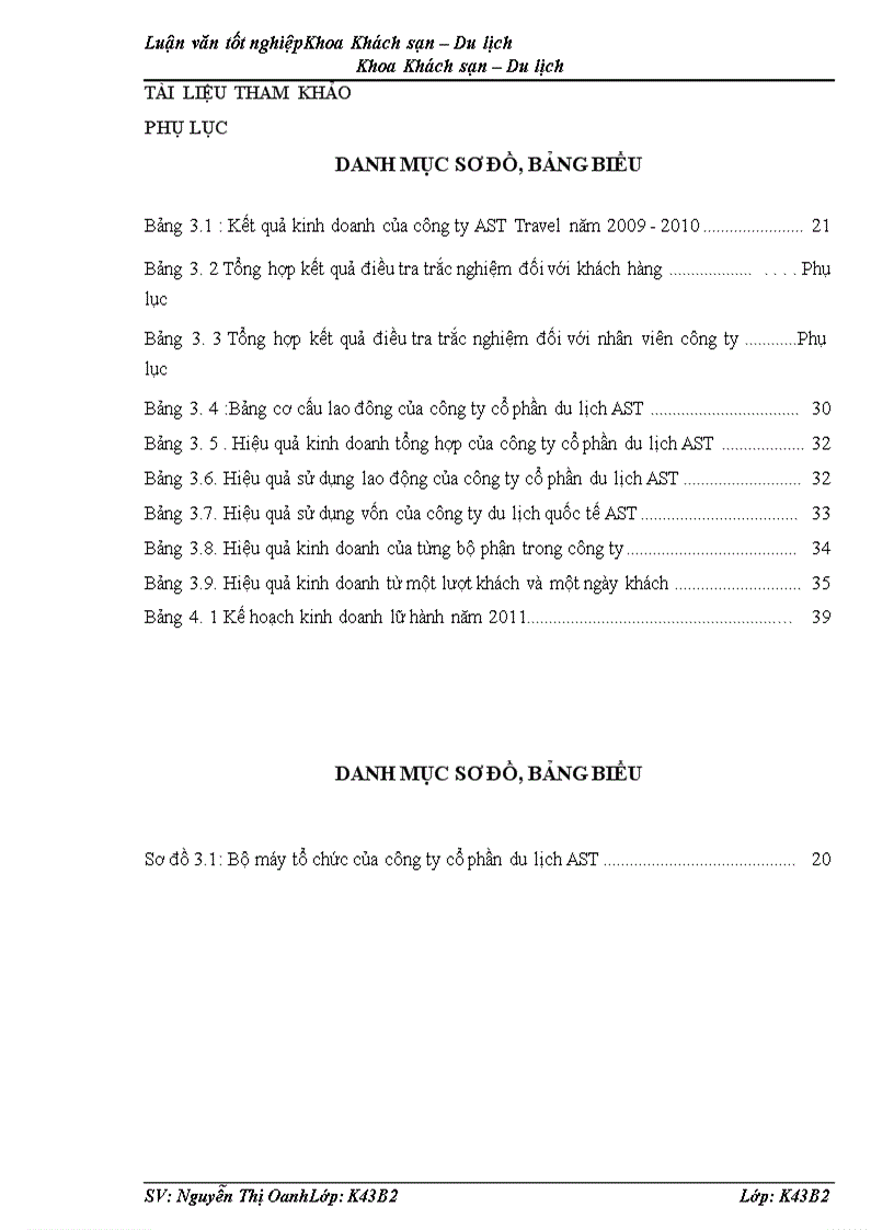 image for page Giải pháp nâng cao hiệu quả kinh doanh lữ hành tại công ty cổ phần du lịch AST