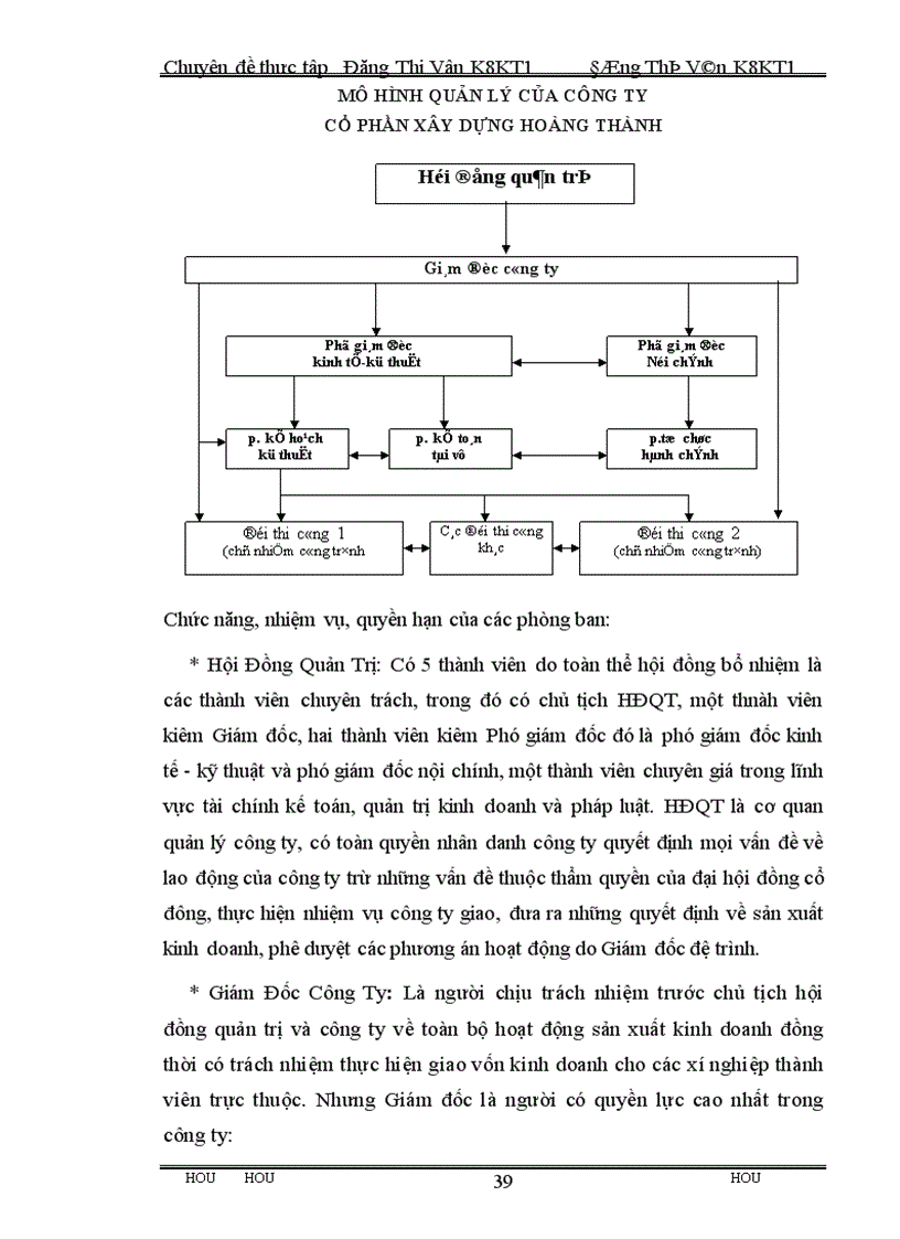 image for page Công tác hạch toán kế toán nguyên vật liệu tại Công ty cổ phần xây dựng Hoàng Thành.