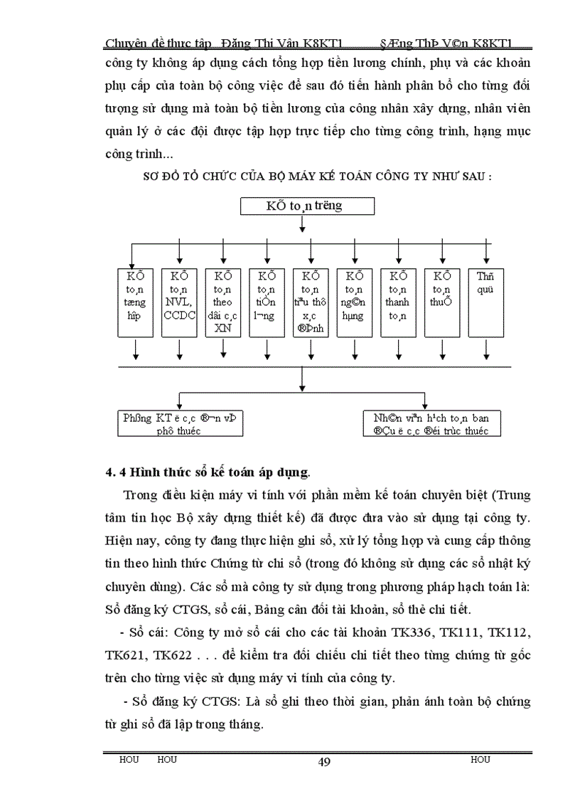 image for page Công tác hạch toán kế toán nguyên vật liệu tại Công ty cổ phần xây dựng Hoàng Thành.