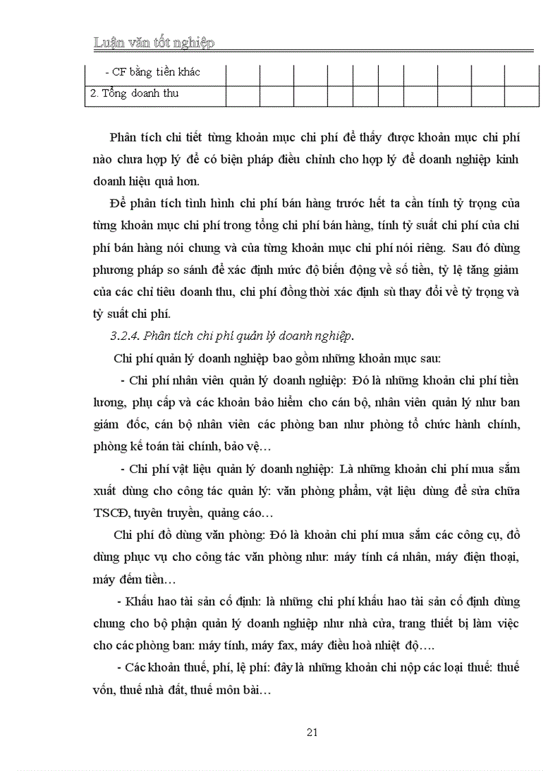 image for page Hoàn thiện nội dung và phương pháp phân tích tình hình quản lý và sử dụng chi phí kinh doanh tại công ty TNHH Ninh Thanh