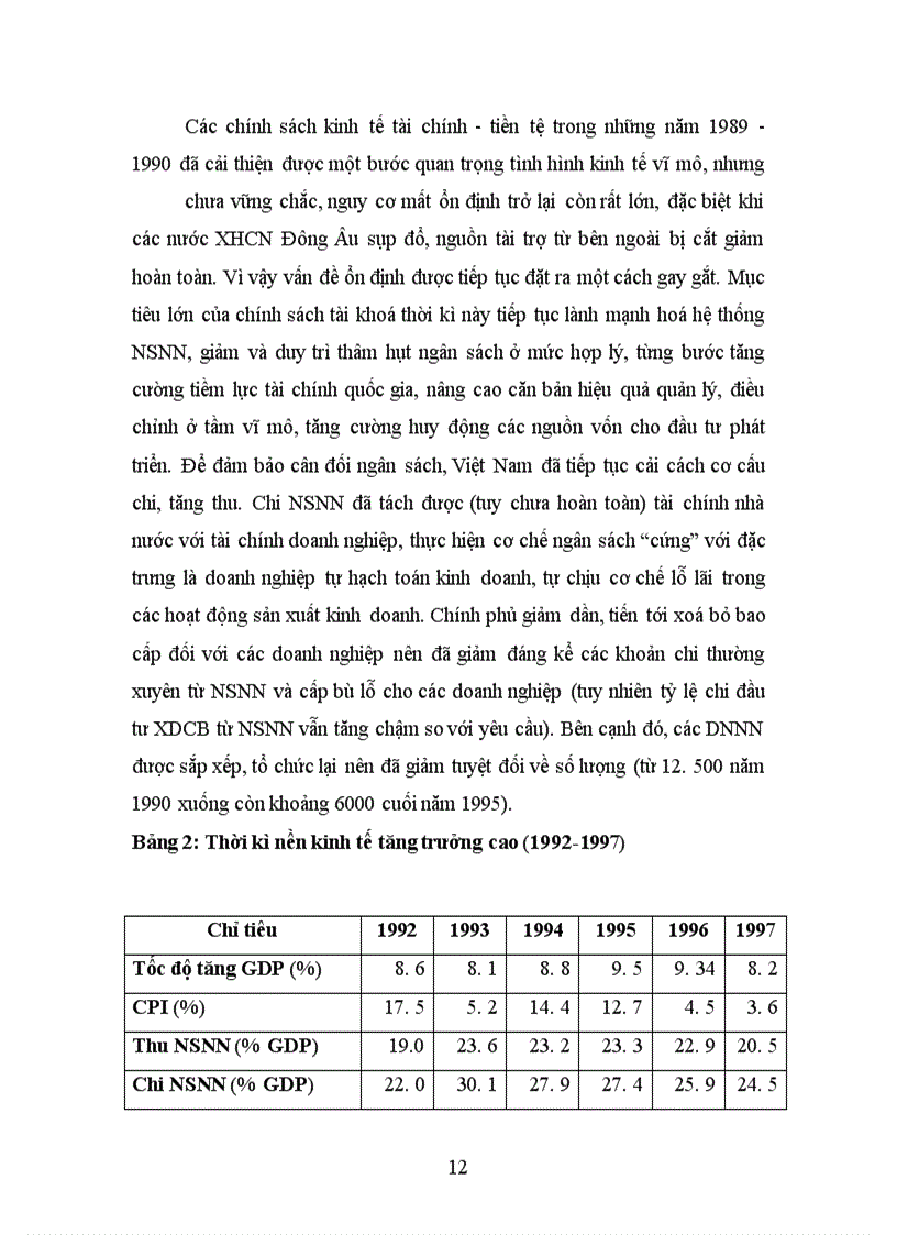 image for page Vai trò của NSNN đối với sự phát triển kinh tế ở Việt Nam