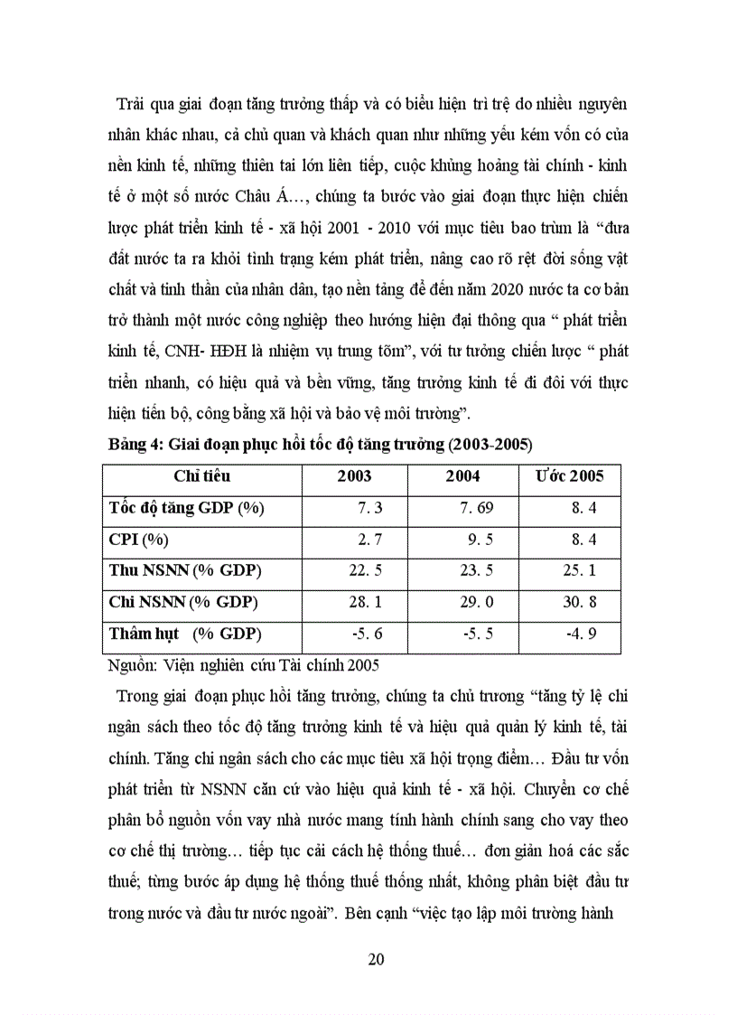 image for page Vai trò của NSNN đối với sự phát triển kinh tế ở Việt Nam